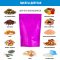 Пакет Дой-Пак 13,5×20(+4)см, Металл/PET/БОПП (сиреневый матовый)