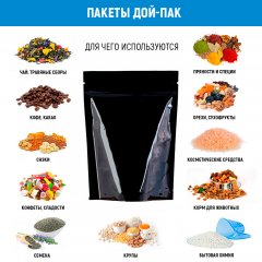 Пакет Дой-Пак 10,5*15(+3)см, Металл/PET/БОПП (черный глянец) - фото 5