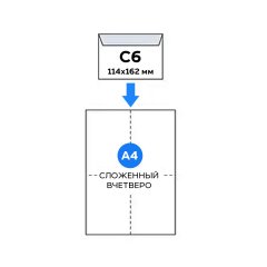 Конверт C6 114x162мм, 80 г/м2, OFFICEPOST, strip - фото 3
