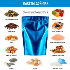 Пакет Дой-Пак 16*23(+4,5)см, Металл/PET/БОПП (синий, матовый) - фото 5