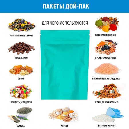 Пакет Дой-Пак 10,5×15(+3)см, Металл/PET/БОПП (темно-бирюзовый, матовый)