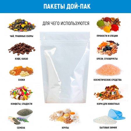 Пакет Дой-Пак 105×150(+30)мм, Металл/PET/БОПП (белый)