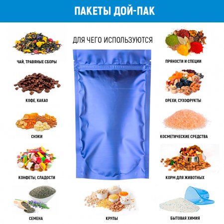 Пакет Дой-Пак 13,5×22,5(+4)см, Металл/PET/БОПП (фиолетово-синий, матовый)
