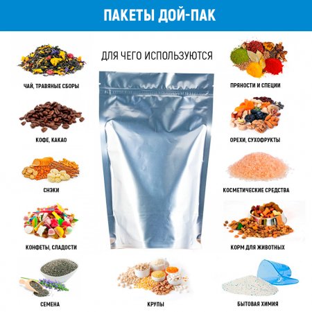 Пакет Дой-Пак 15×21(+4)см, Мет./PET/БОПП (серебр)